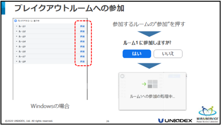 ブレイクアウトルーム