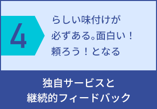 4、お客さまの観点、らしい味付けが必ずある。面白い！頼ろう！となる。当社の観点、独自サービスと継続的フィードバック