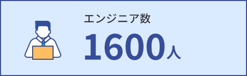 エンジニア数1600人