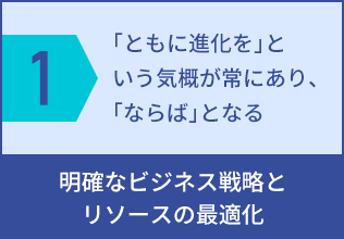 1、お客さまの観点「ともに進化を」という気概が常にあり、「ならば」となる。当社の観点、明確なビジネス戦略とリソースの最適化