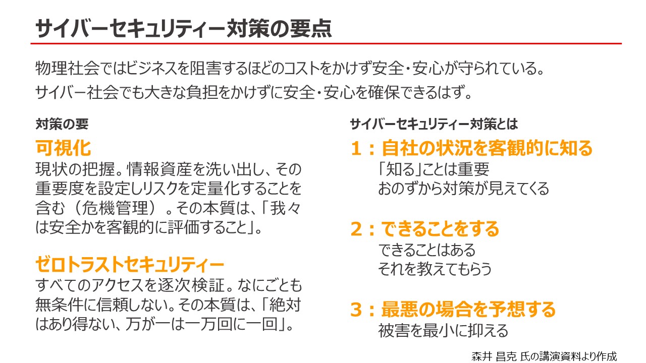 サイバーセキュリティー対策の要点