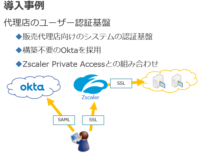 OctaCaseStudy