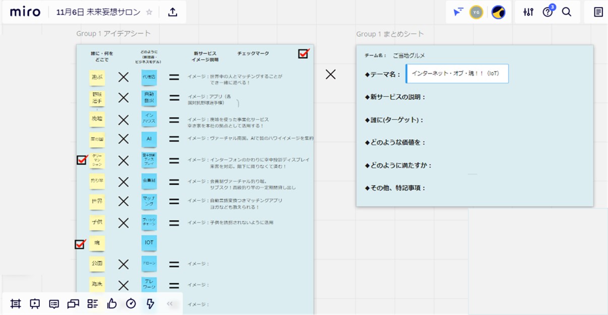 未来妄想サロン１