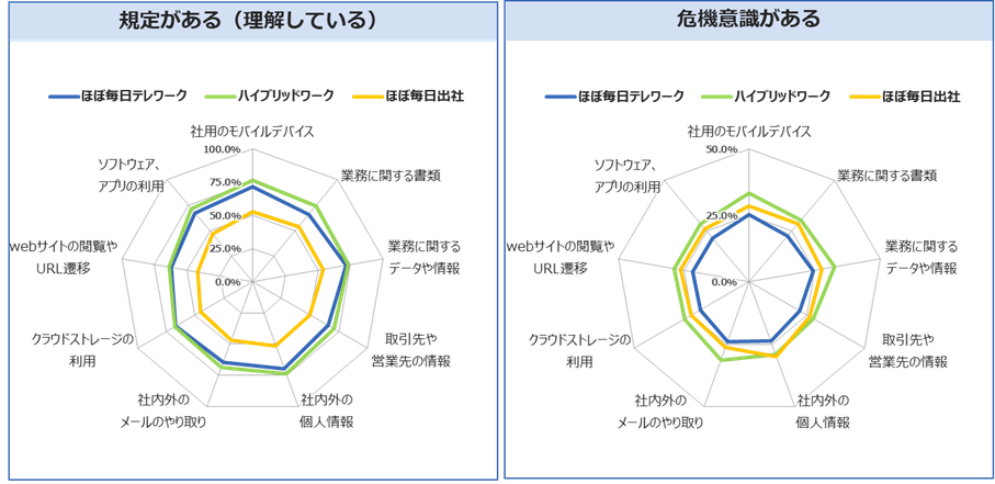 ハイブリッド資料3