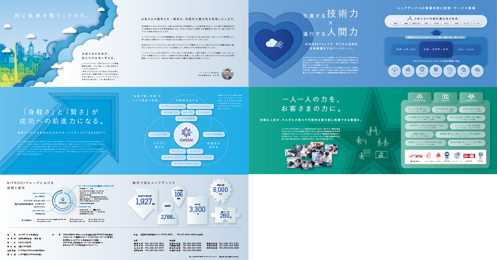ユニアデックス会社案内コンテンツイメージ