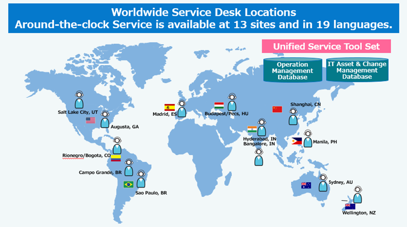 Worldwide Service Desk Locations Around-the-clock Service is available at 13 sites and in 19 languages.