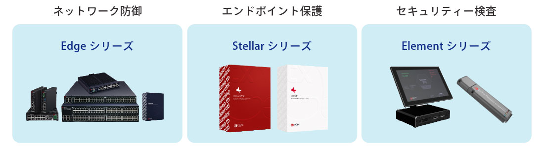TXOne製品一覧
