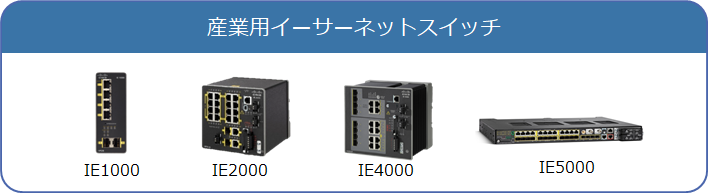 産業用イーサーネットスイッチ製品イメージ。IE1000、IE2000、IE4000、IE5000。