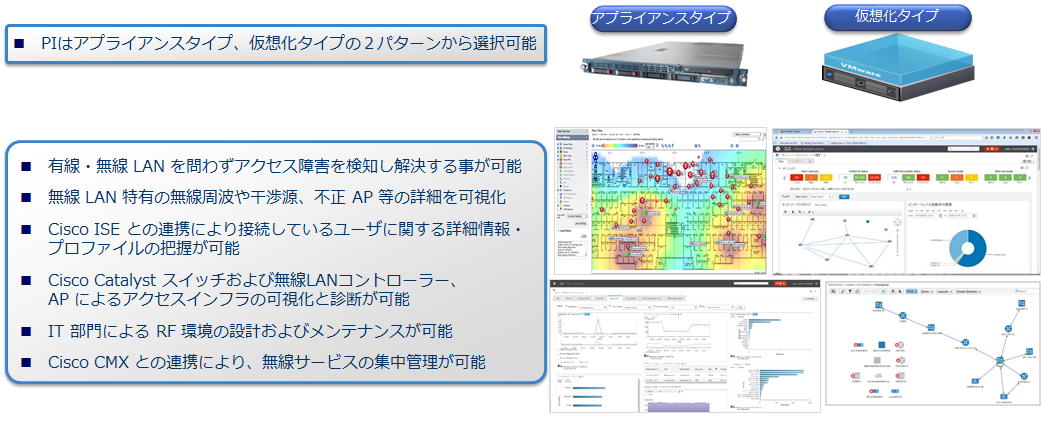 Cisco無線LANシステム　管理・認証基盤製品